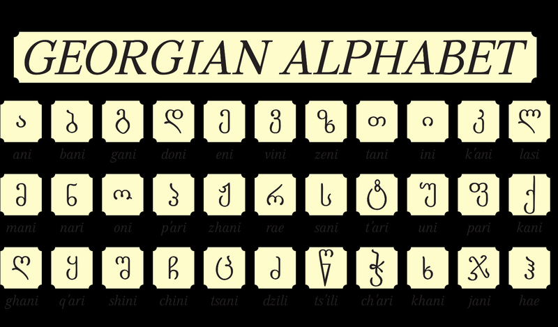 Грузинский алфавит
