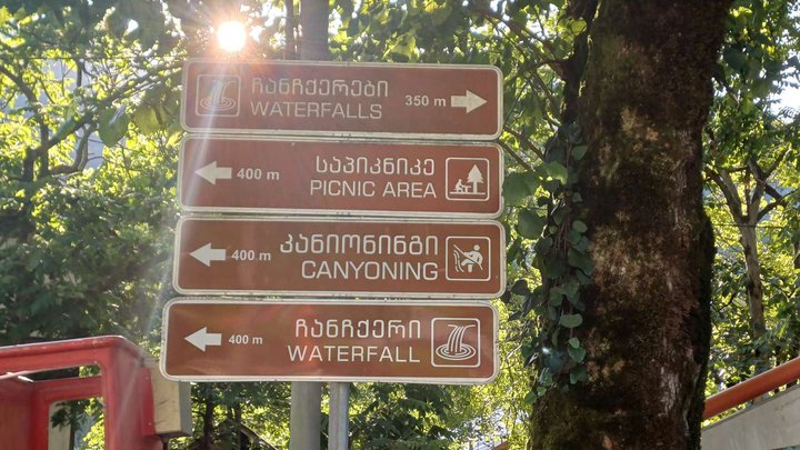Указатели к водопадам у музея