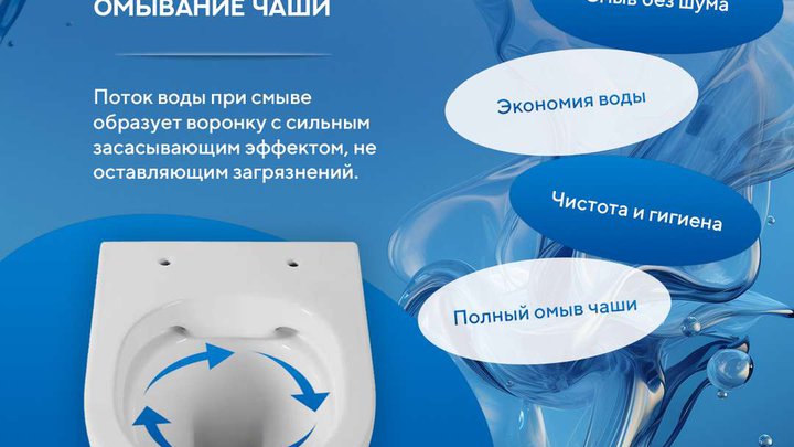 Amore di Mare | Italian plumbing (Batumi)