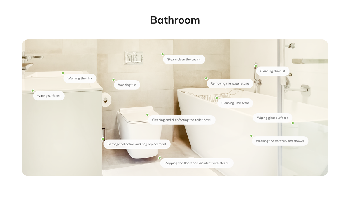 Deep cleaning - Bathroom