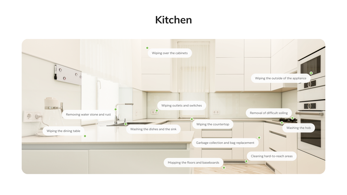 Deep cleaning - Kitchen