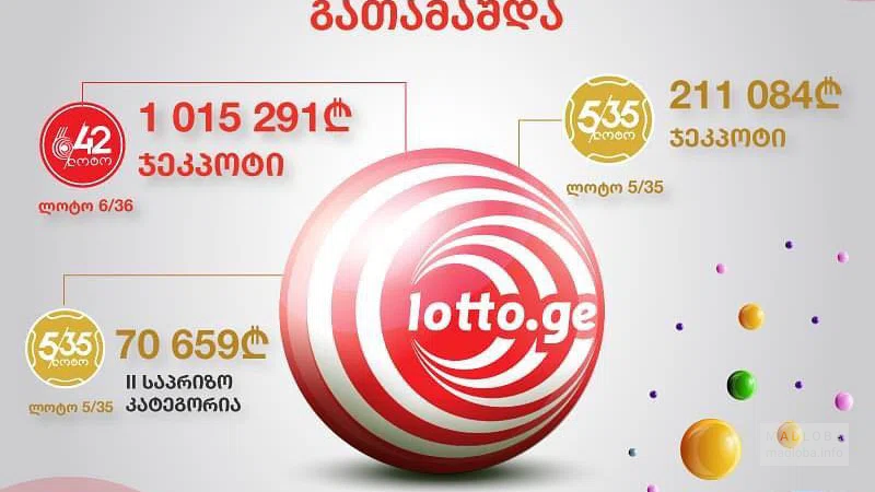 Национальная лотерея Грузии lotto