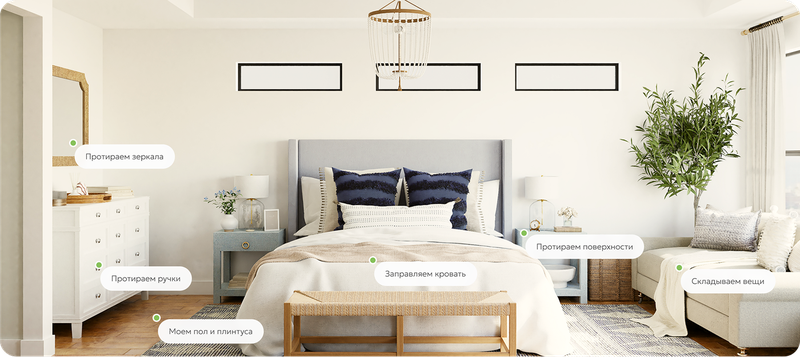 Клининг в Тбилиси Greeny Home