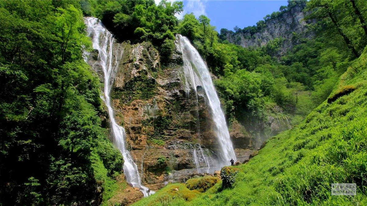 მოგზაურობის მსგავსად / Like Travel