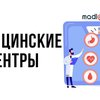 Продвижение частной медицинской клиники