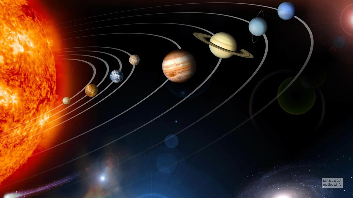 Planetarium (Tbilisi Mall)