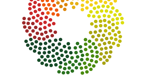 Agrosystems