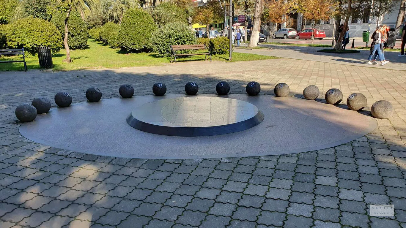 Солнечные часы