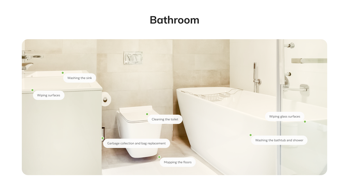 Standard cleaning - Bathroom
