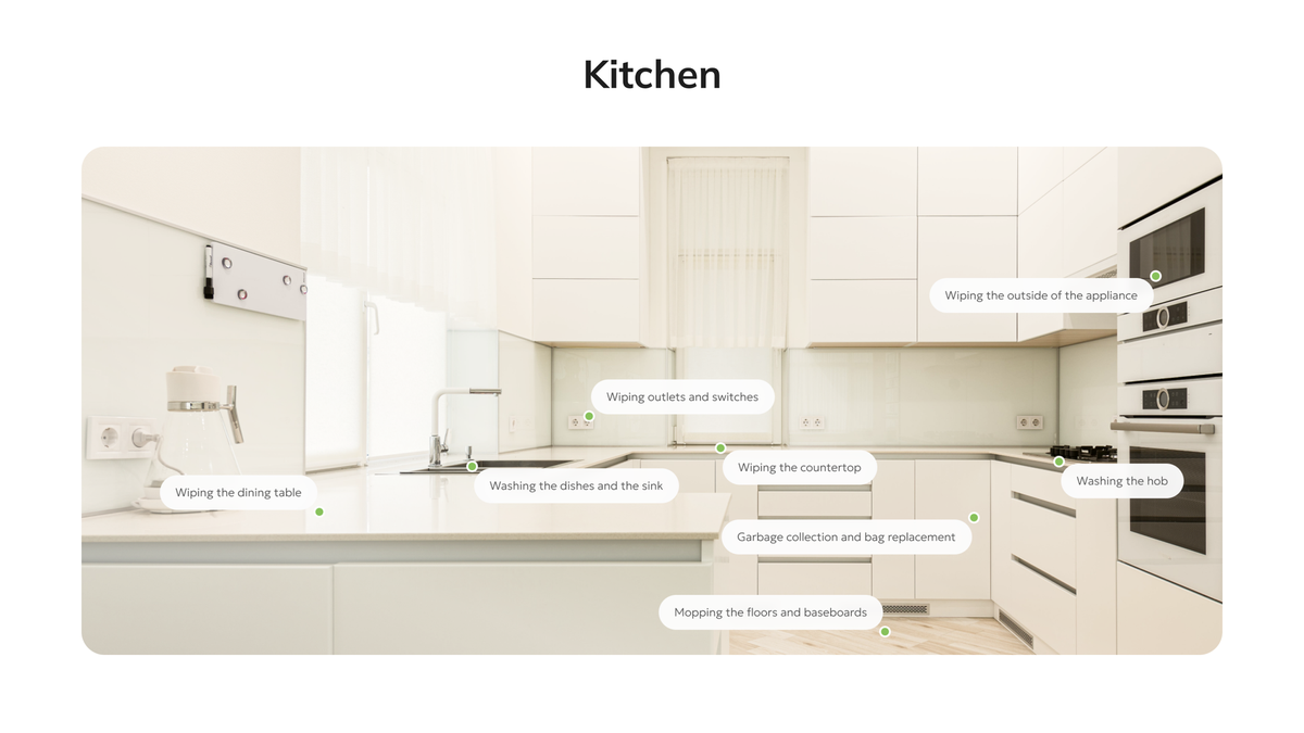 Standard cleaning - Kitchen