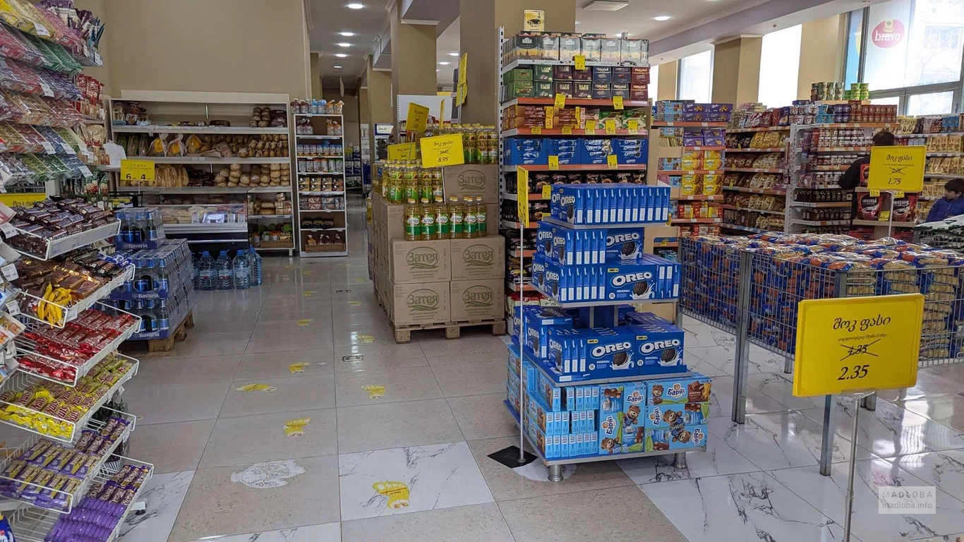 Товары в супермаркете