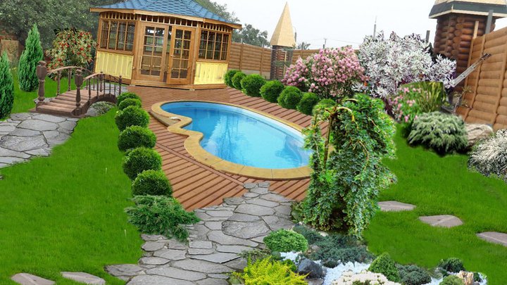 Garden World
