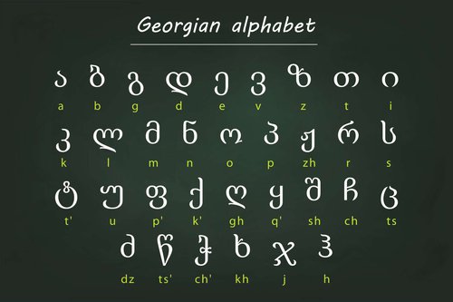 Грузинский алфавит