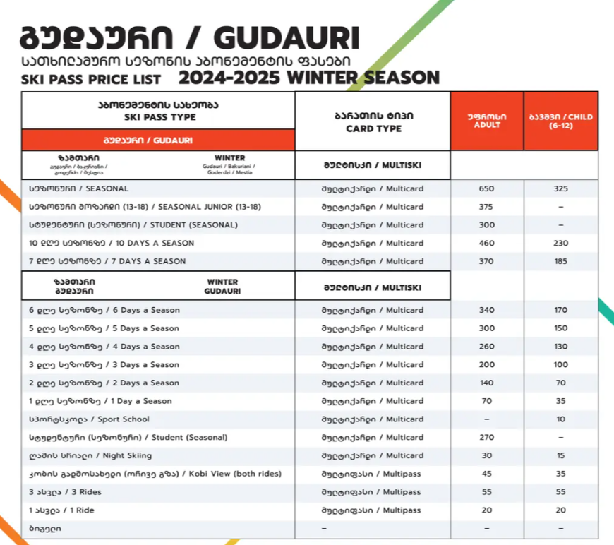 ski-passes-gudauri-2024-2025