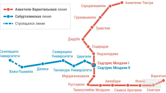 Схема метро Тбилиси на русском